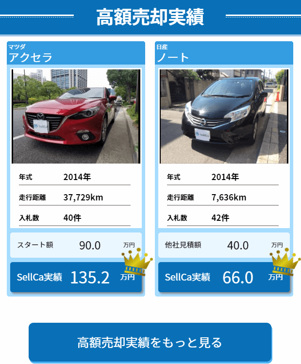 車下取り買取りシュミレーション のもう一つの使い方 - 車買い替え 